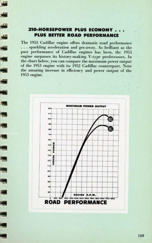1953 Cadillac Salesmans Data Book Page 43